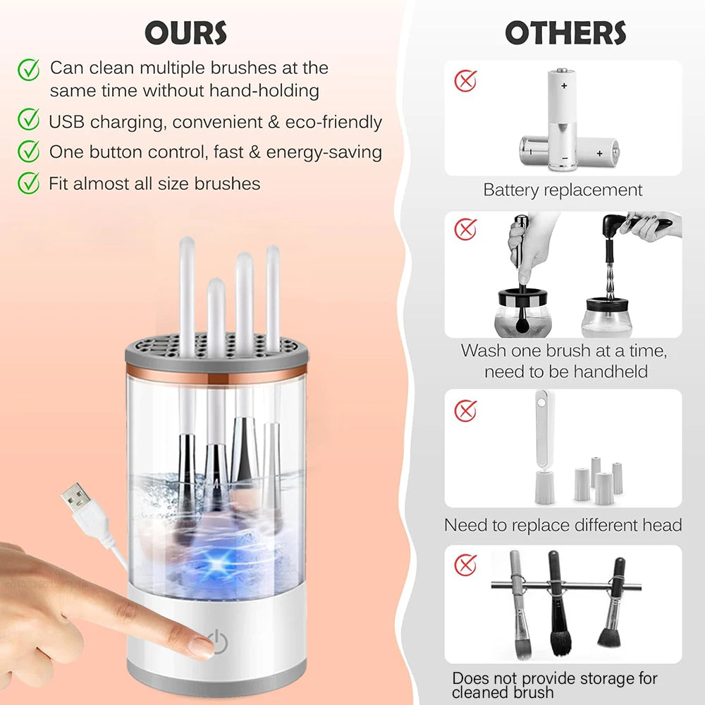 Electric Makeup Brush Cleaner Machine
